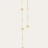 Boucles d'oreilles Atos