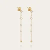 Boucles d'oreilles Bruma