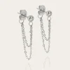 Boucles d'oreilles Citrus