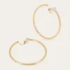 Boucles d'oreilles à clips Calliste