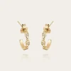 Boucles d'oreilles Fifi