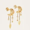 Boucles d'oreilles Isabella