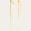 Boucles d'oreilles Keten