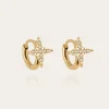 Boucles d'oreilles Lofoten