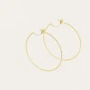 Boucles d'oreilles Mahonia