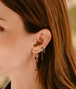 Boucles d'oreilles Newton