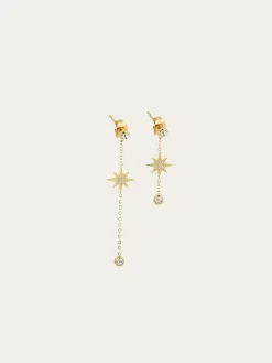 Boucles d'oreilles Newton