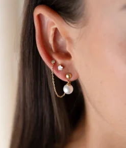 Boucles d'oreilles Orissa