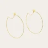 Boucles d'oreilles Papaya