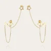 Boucles d'oreilles Pistis