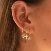 Boucles d'oreilles Polaris