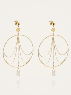 Boucles d'oreilles Solstice
