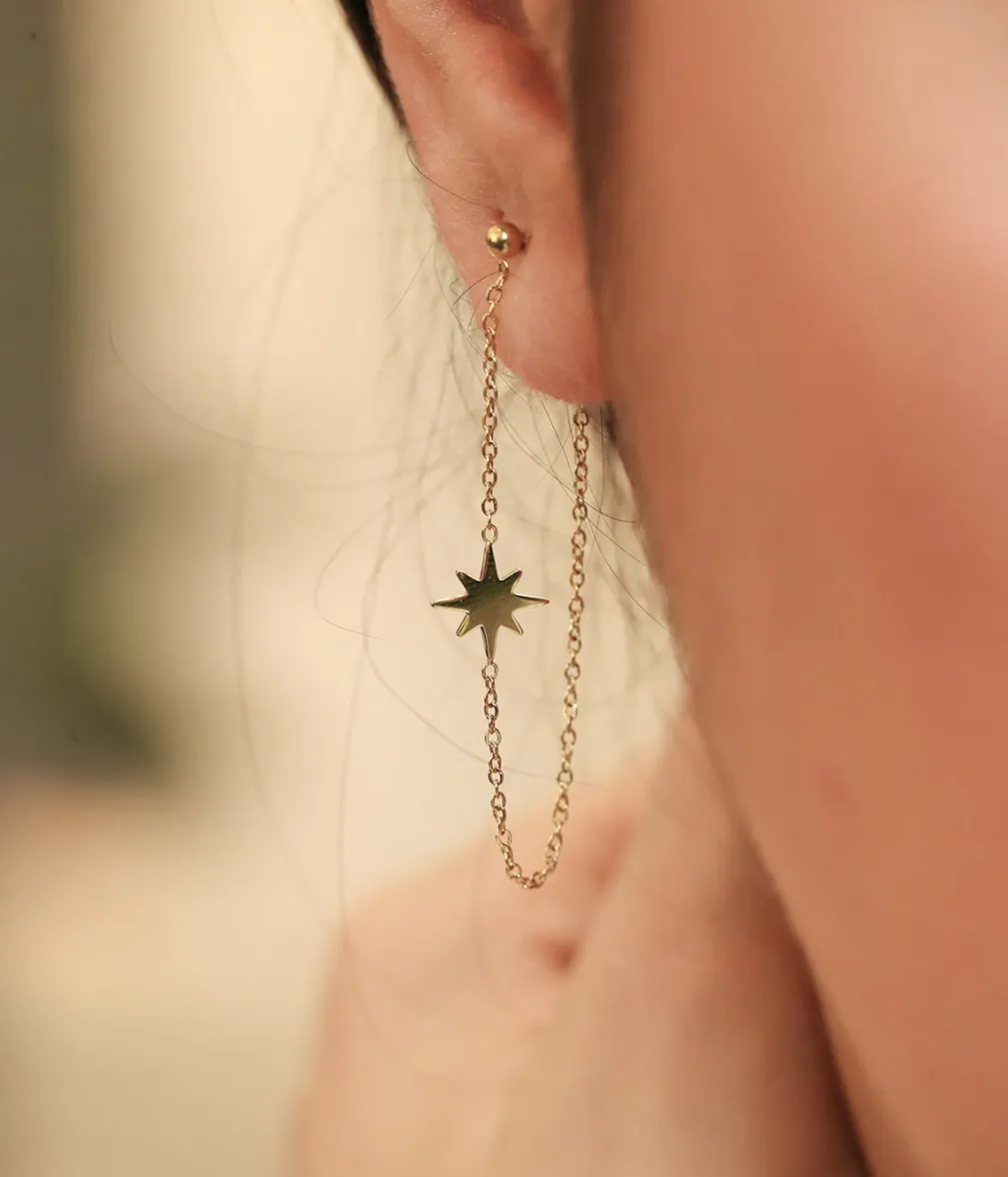 Boucles d'oreilles South Sea