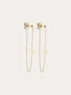 Boucles d'oreilles South Sea