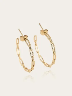 Boucles d'oreilles Spetsès