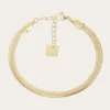 Bracelet Anubis