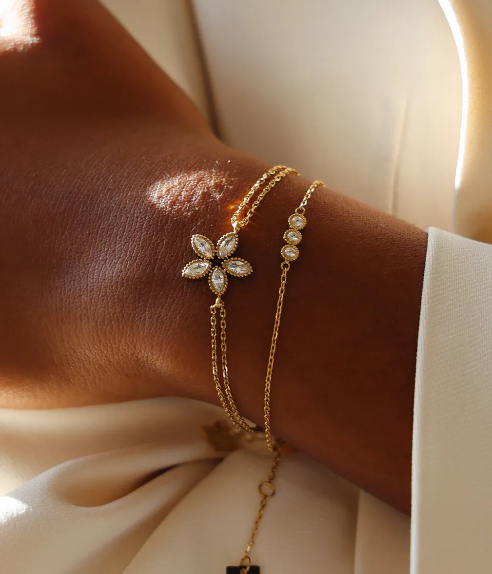 Bracelet Demo