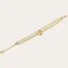 Bracelet Iguazu