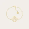 Bracelet Isaki