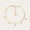 Bracelet Lazzaro