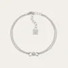 Bracelet Lucido