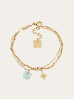Bracelet Manuréva
