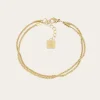 Bracelet Nera
