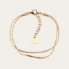 Bracelet Neusis