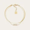 Bracelet Oris