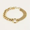 Bracelet Quatro