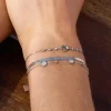 Bracelet Shanks