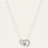 Collier Menti