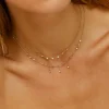 Collier Papanice