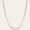 Collier Yulara