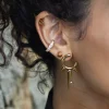 Piercing Borden