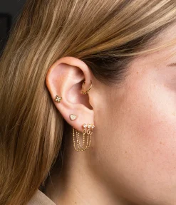 Piercing Groenland
